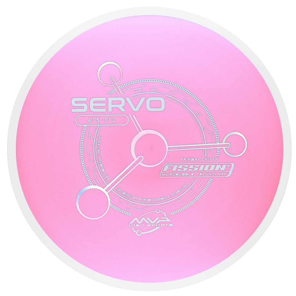 Servo 6|5|-1|1