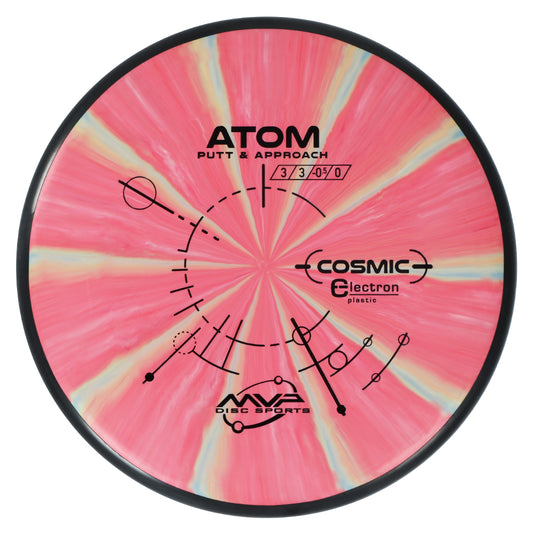 MVP Cosmic Electron (Firm)-Atom