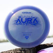 Aura 12|6|-2|1