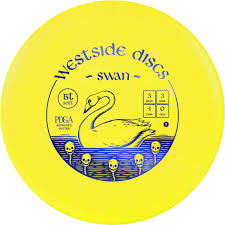 Swan 2 3|3|-1|0