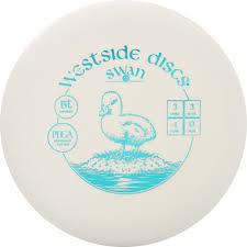 Swan 2 3|3|-1|0