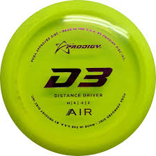 D3 12|6|-2|2