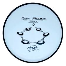 Anode 2.5|3|0|0