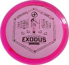 Exodus 7|5|-0.5|2