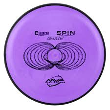 Spin 2.5|4|-2|0