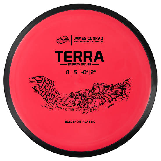 MVP Electron-Terra