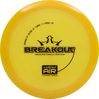 Breakout 8|5|-1|1.5