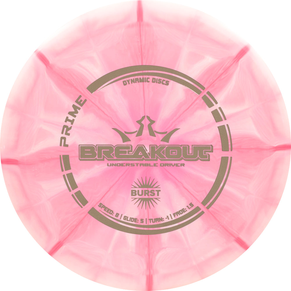 Breakout 8|5|-1|1.5