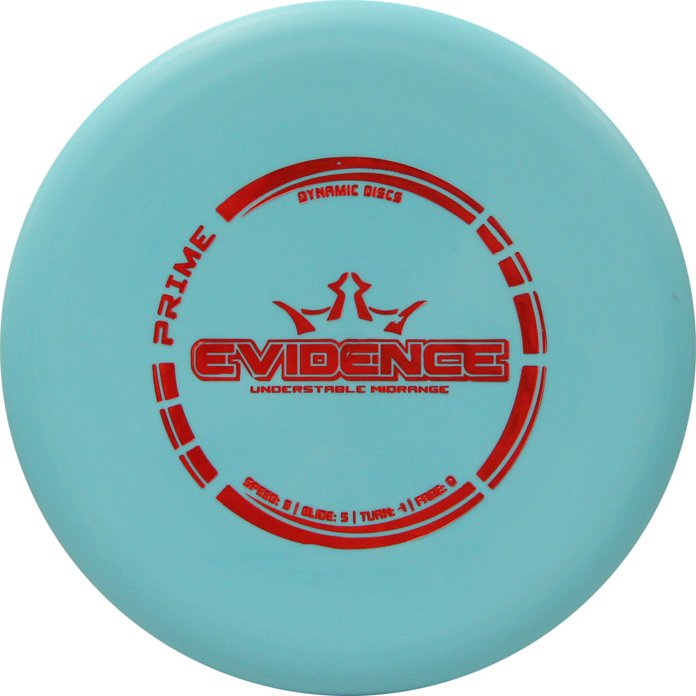 Evidence 5|5|-1|0
