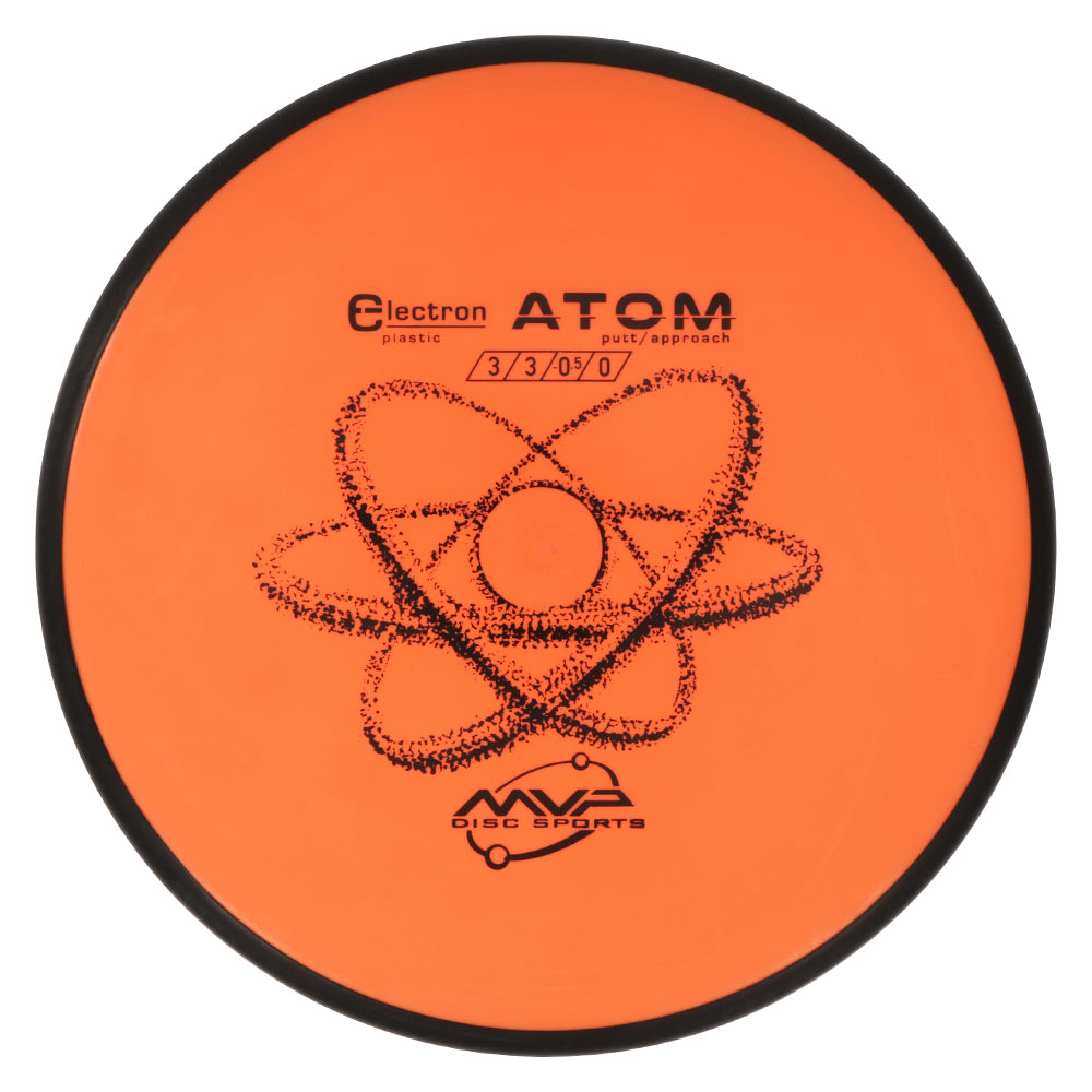 MVP Electron-Atom (Firm) :