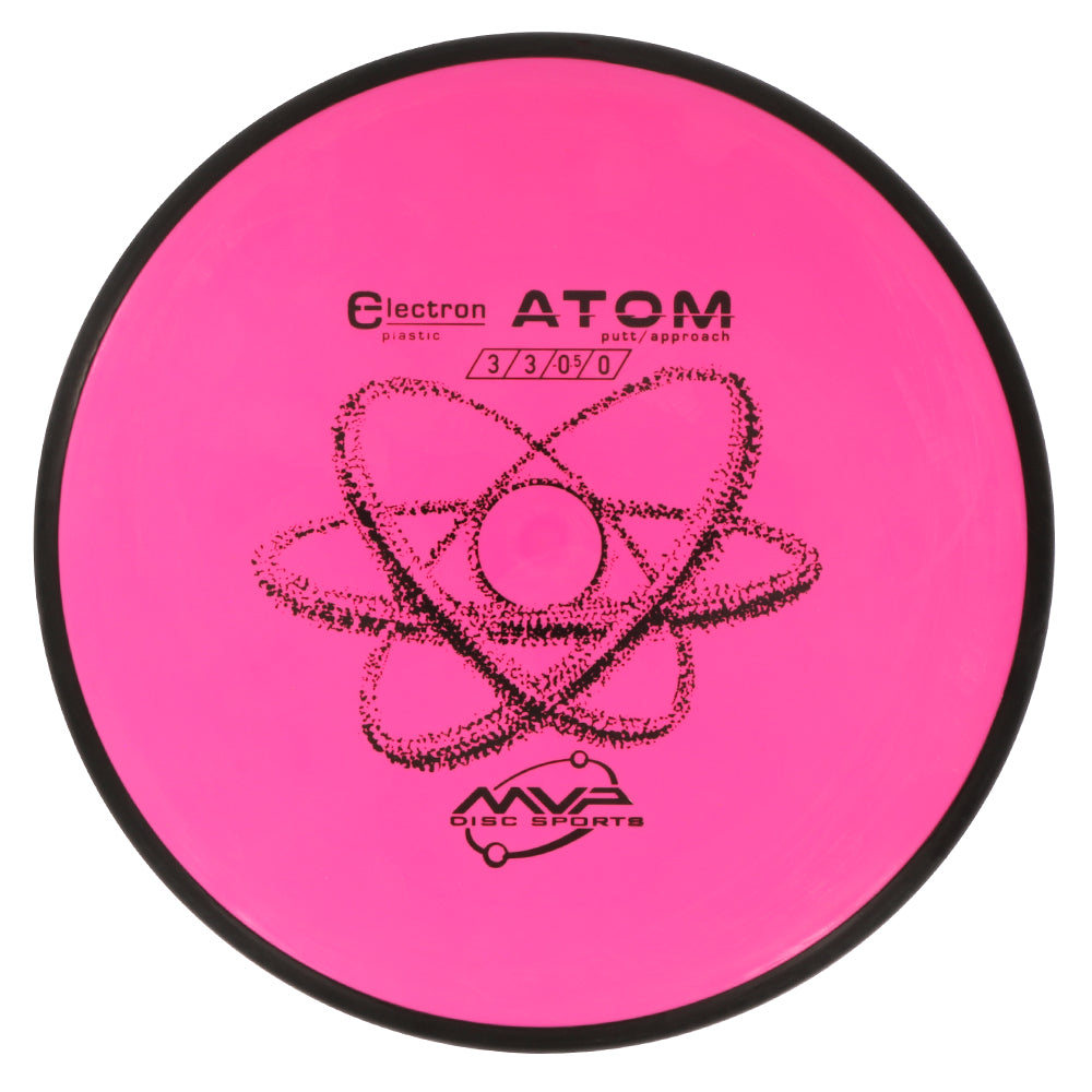 MVP Electron-Atom (Firm) :