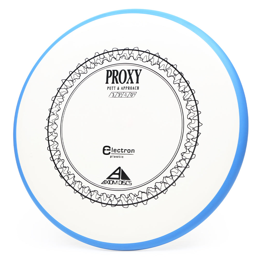 Axiom Electron (Firm)-Proxy