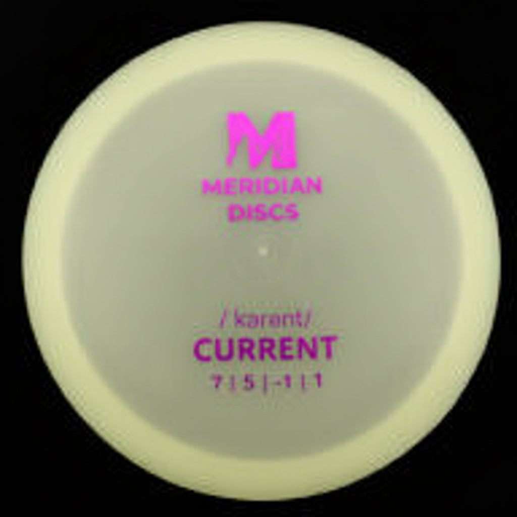 Current 7|5|-1|1