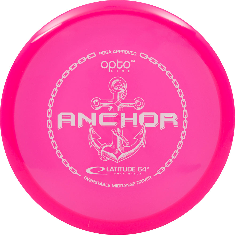 Anchor 5|4|0|3
