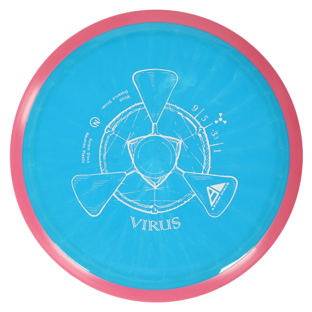 Virus 9|5|-3|1