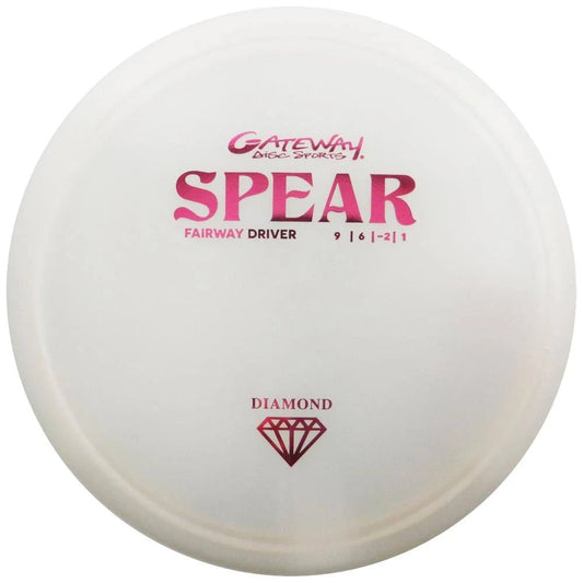 Spear 9|6|-2|1