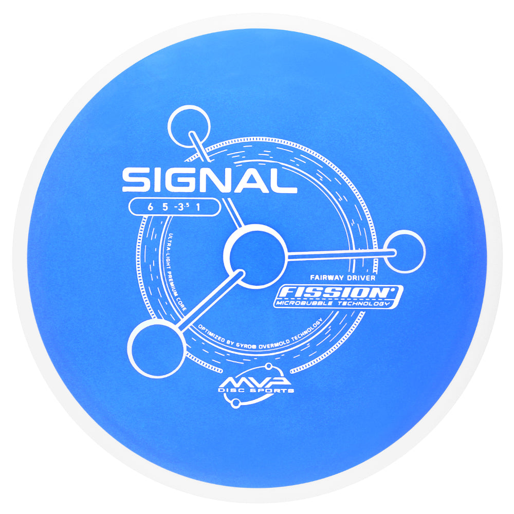 Signal 6|5|-3|1