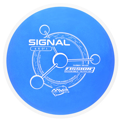 Signal 6|5|-3|1