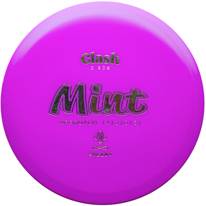 Mint 4|3|0|3