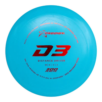 D3 12|6|-2|2
