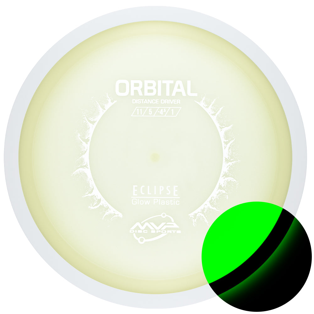 Orbital 11|5|-4.5|1