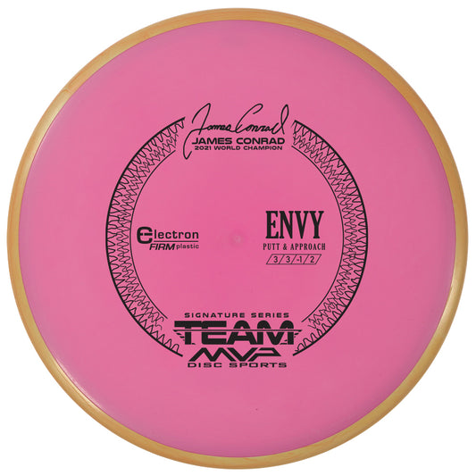 Axiom Electron (Firm)-Envy