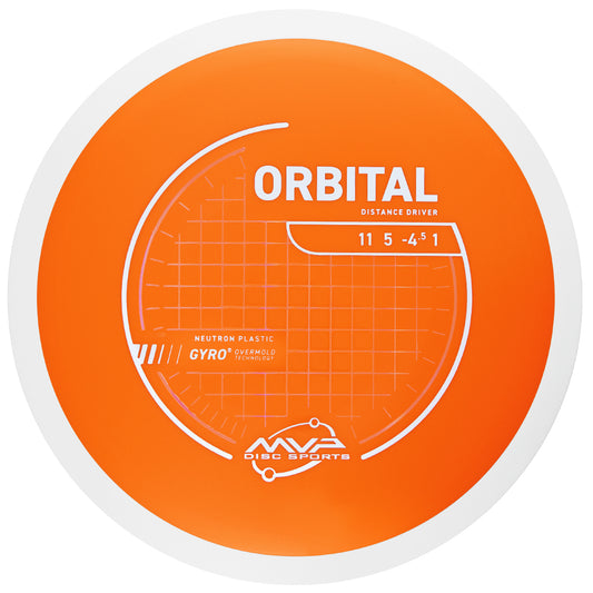 Orbital 11|5|-4.5|1