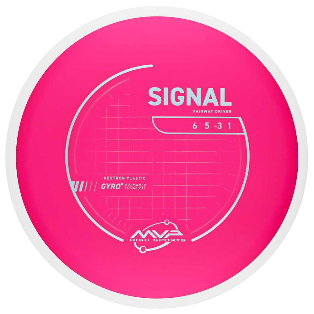 Signal 6|5|-3|1