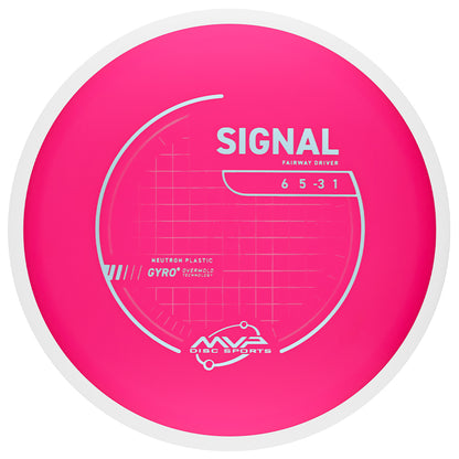 Signal 6|5|-3|1