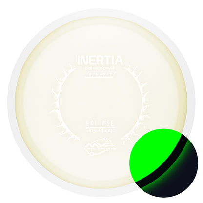 Inertia 9|5|-2|2