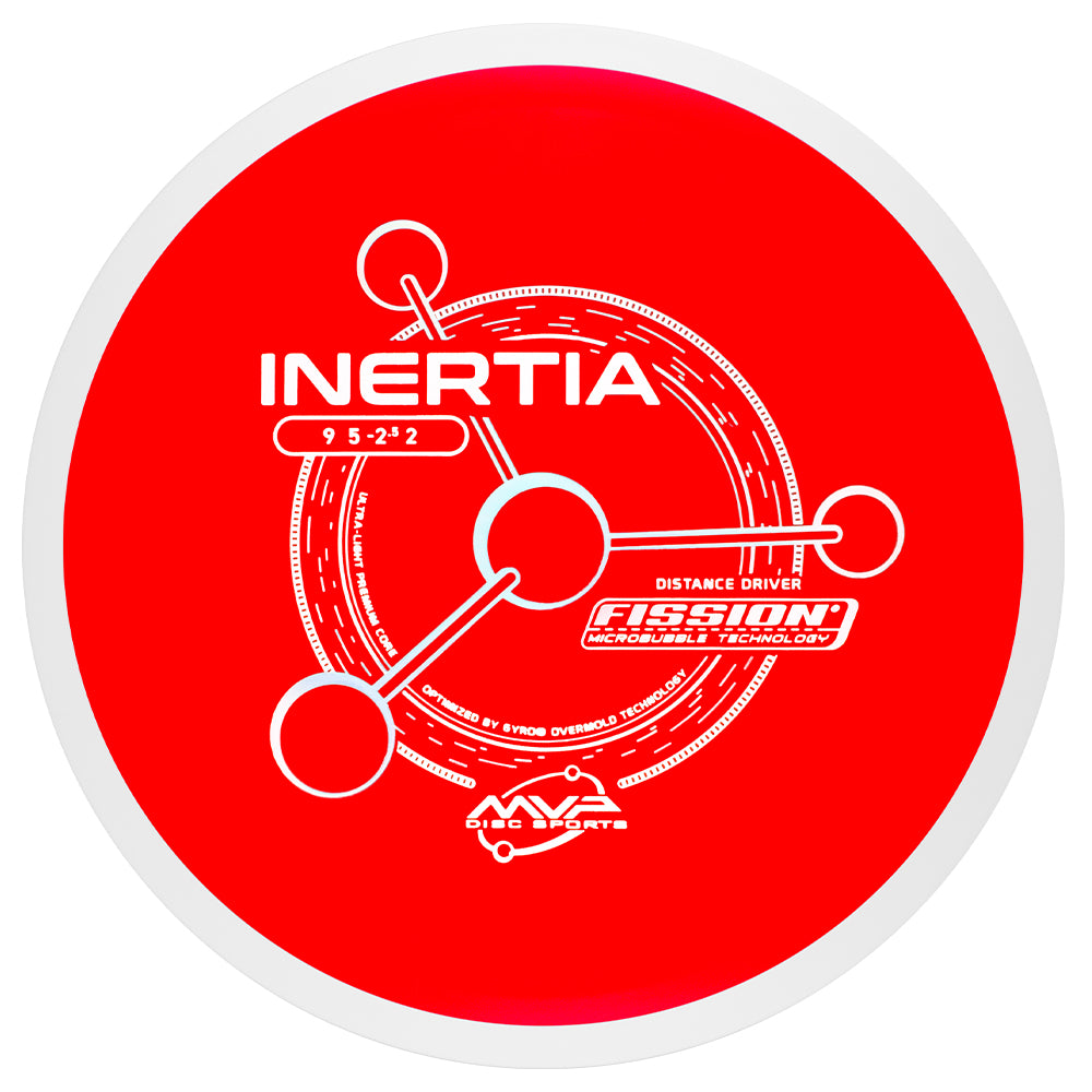 Inertia 9|5|-2|2