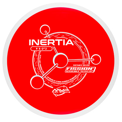 Inertia 9|5|-2|2
