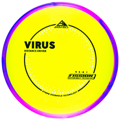Virus 9|5|-3|1