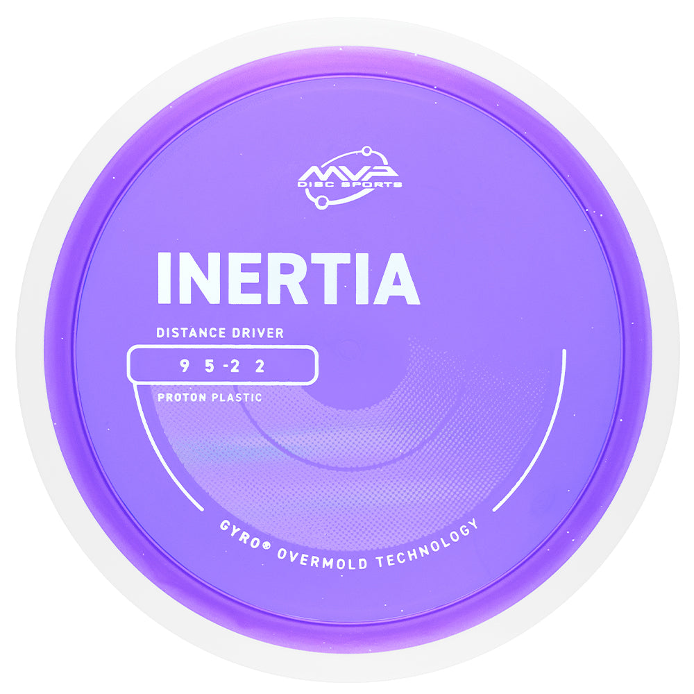 Inertia 9|5|-2|2