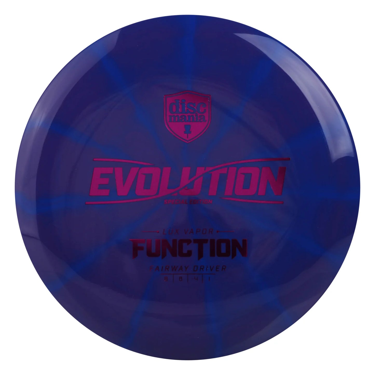 Function 8|6|-4|1