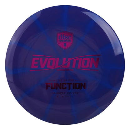 Function 8|6|-4|1