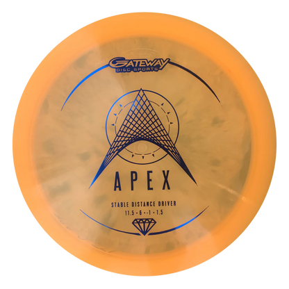 Apex 11.5|6|-1|1.5