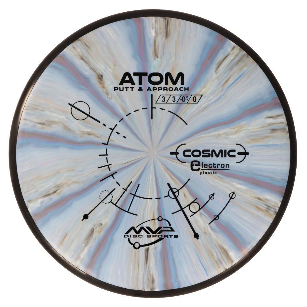 MVP Cosmic Electron (Soft)-Atom :