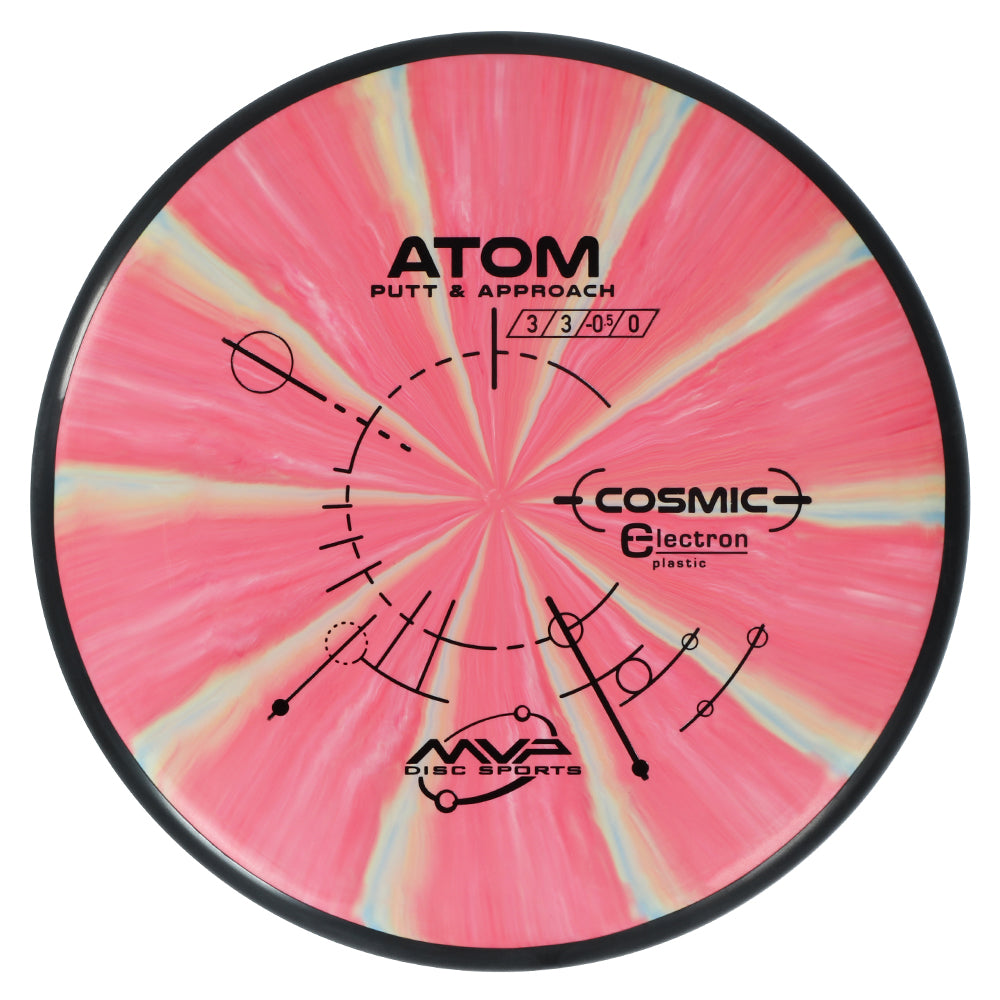 MVP Cosmic Electron (Firm)-Atom