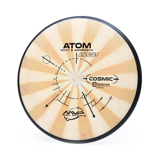 MVP Cosmic Electron-Atom