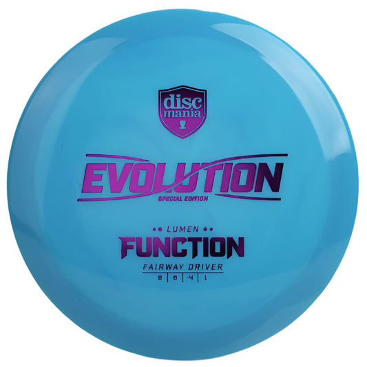 Function 8|6|-4|1
