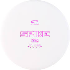 Spike 4|3|-1|1