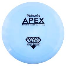 Apex 11.5|6|-1|1.5