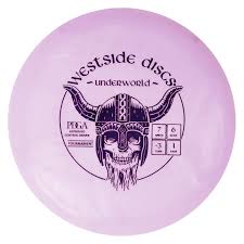 Underworld 7|6|-3|1