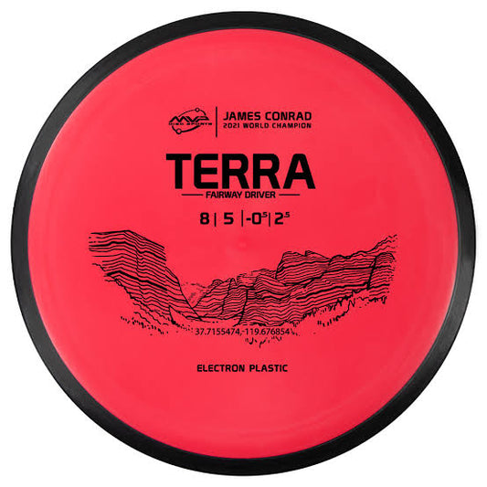 MVP Electron-Terra