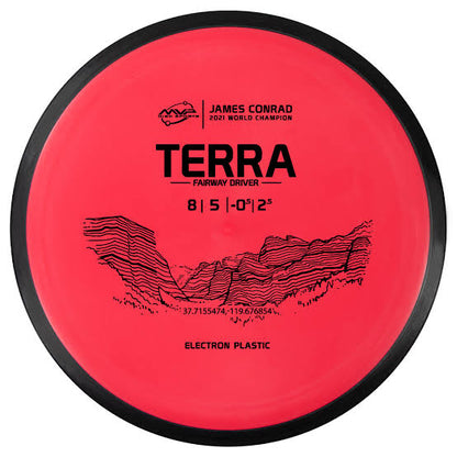 Terra 8|5|-0.5|2.5