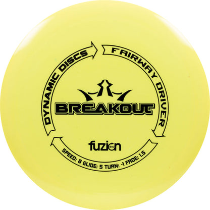 Breakout 8|5|-1|1.5