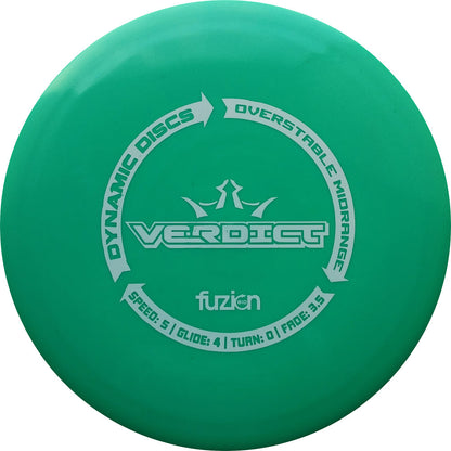 Verdict 5|4|0|3.5