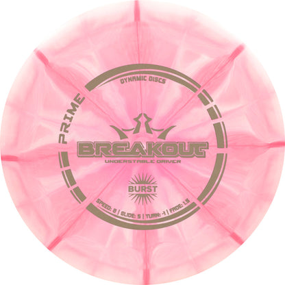 Breakout 8|5|-1|1.5