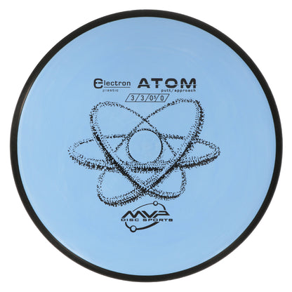 MVP Electron-Atom (Soft) :